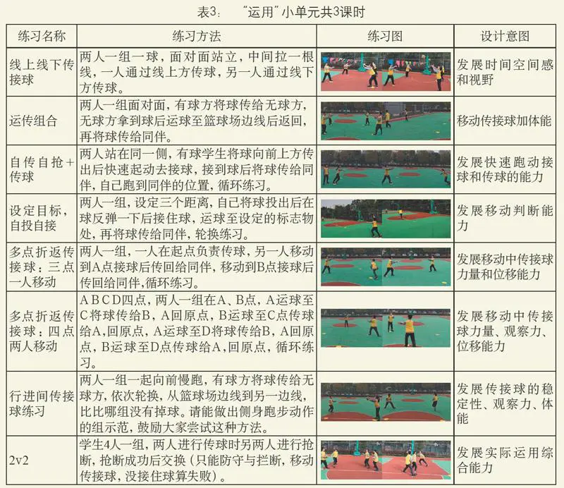 业余爱好者如何提高篮球才华_2